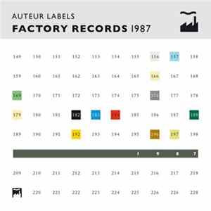 Various - Auteur Labels: Factory Records 1987 flac